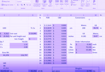 Mastering Advanced Formulas and Functions in Excel